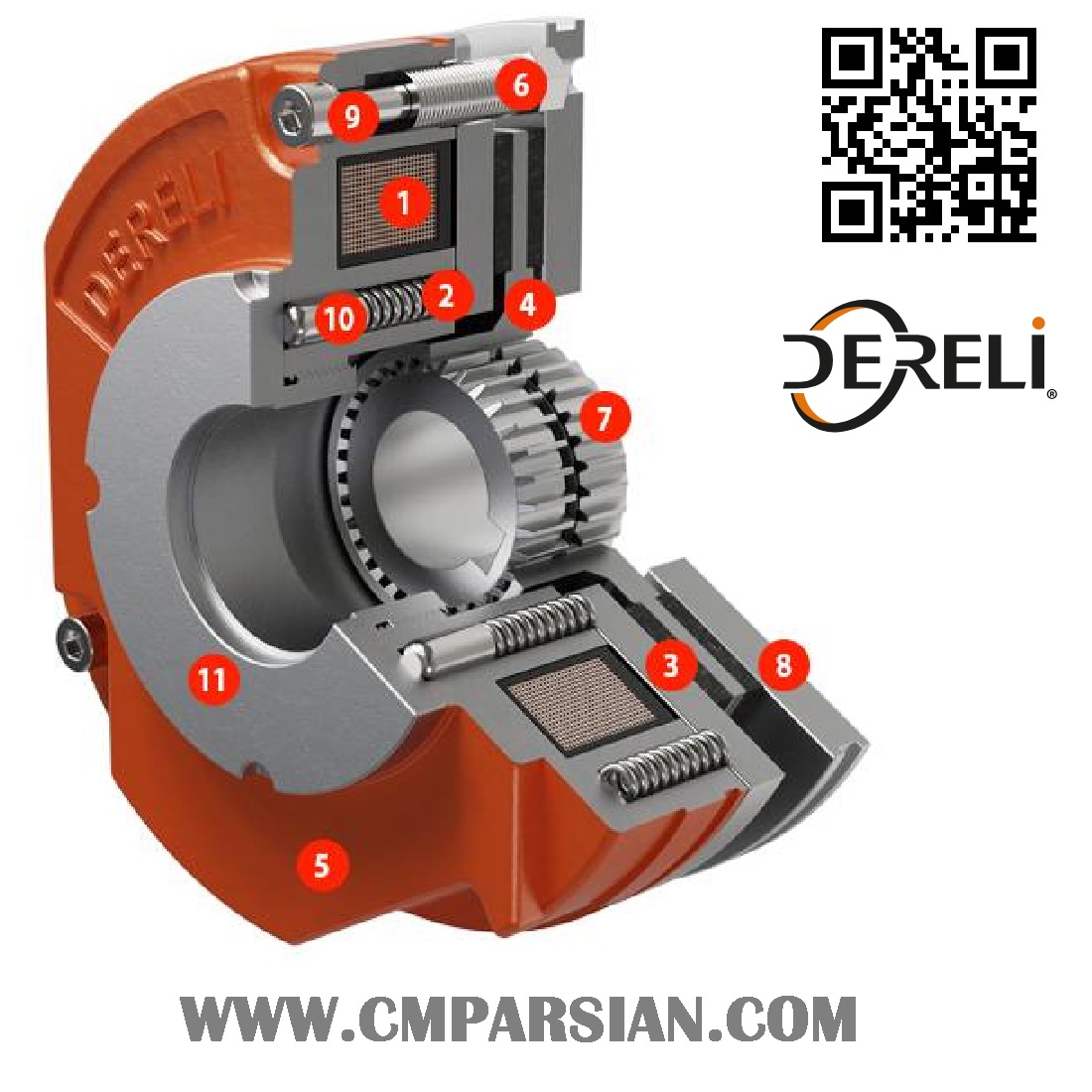 اصول کاری ترمز الکترومغناطیسی درلی